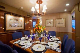 CAPRICORN Dining